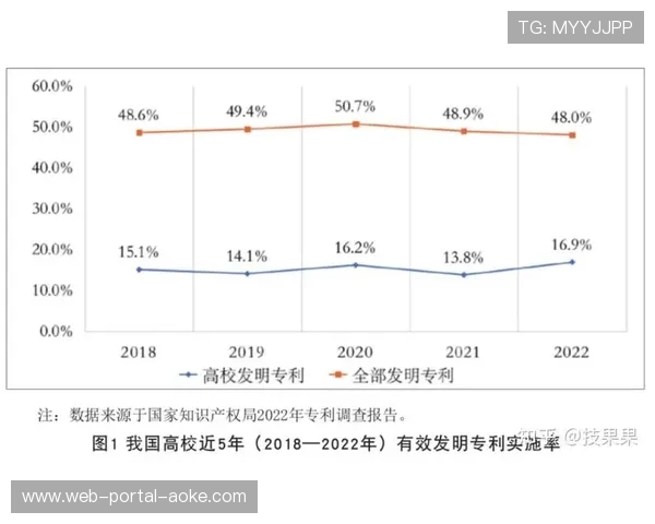 赫罗纳阵地进攻效率瓶颈剖析,14.7%转化率制约排名提升 赫罗纳阵地进攻效率瓶颈剖析,14.7%转化率制约排名提升
